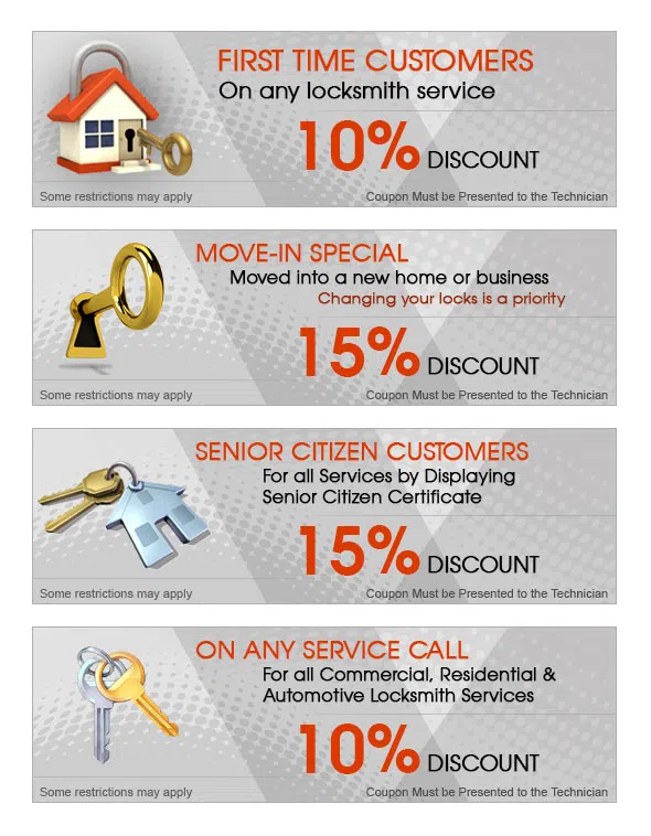 Miami 24/7 Locksmith Miami, FL 305-704-9595 - coupons-15